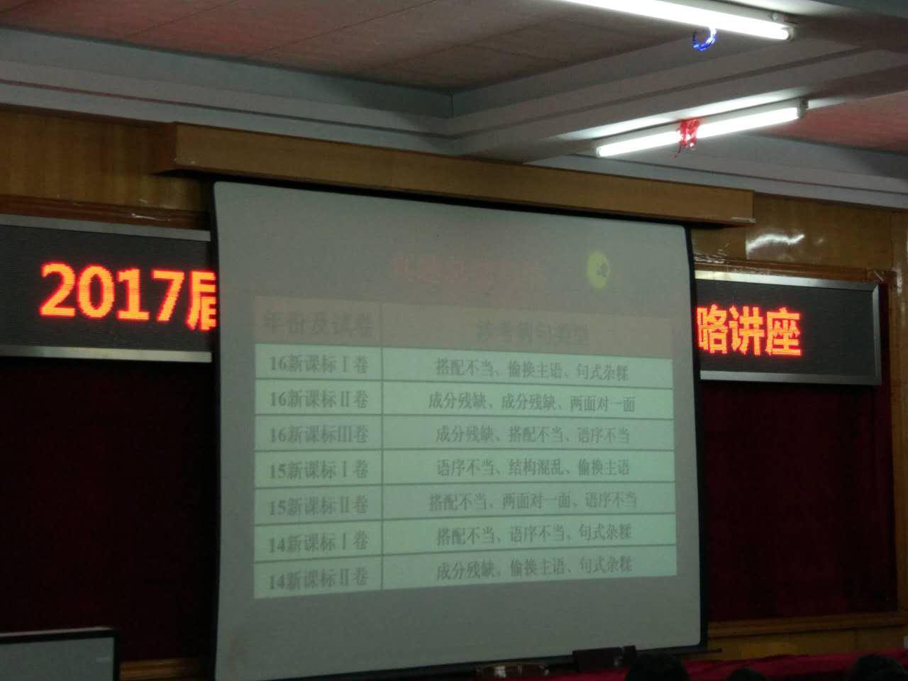 岳陽縣2017年高考語文新題型對策研討會(huì)